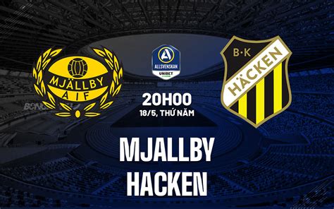 bk hacken v mjallby aif